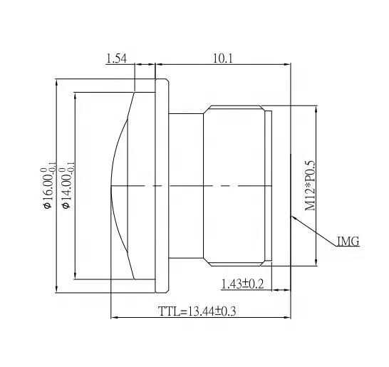 TS16949 approved 220 degree ip69k car lens f1.6 panoramic lens car surround view camera lens for adas system