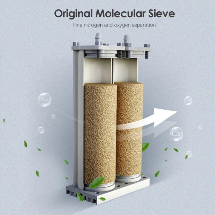 High appearance level multi-function can control oxygen generator