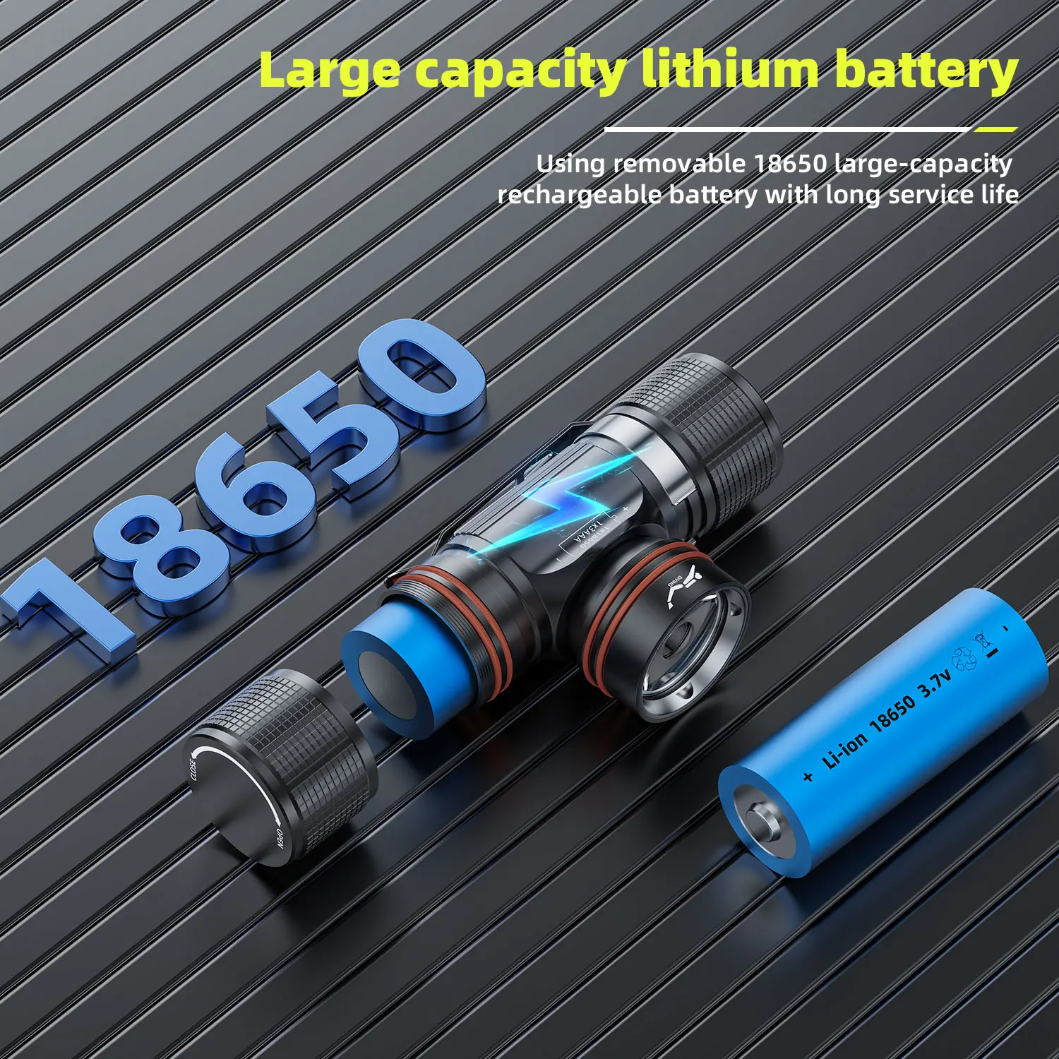 Portable Removable Rechargeable LED Headlamp Spotlight IP68 Waterproof Head Flashlights High Power 18650 underwater Headlight