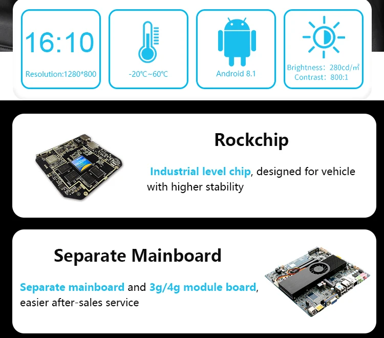 10' Car Headrest Monitor Rear Seat Entertainment System DVD Video Player AV Display Support USB SD FM DVD Player