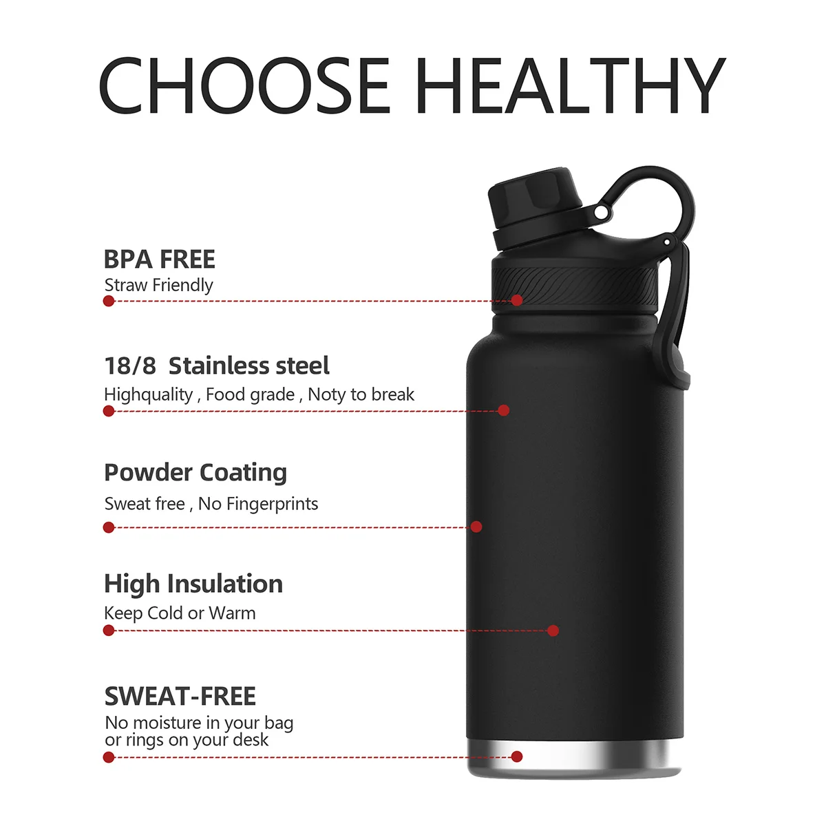 Manufacturer hot selling hot and cold 32oz sport thermos bottle stainless steel sports water bottle wholesale with handle