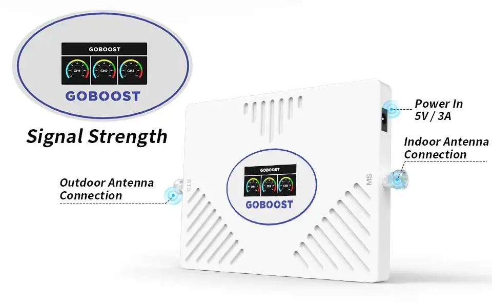 Трехдиапазонный усилитель сигнала сотовой связи GOBOOST 900 1800 2100 МГц dcs gsm 2G 3G
