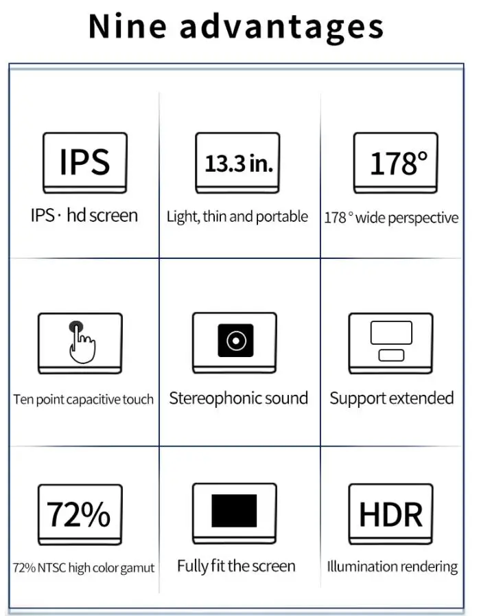  13 3 дюймов 1080P портативный монитор IPS hd экран HDR антибликовый с сенсорным экраном для ноутбука ПК телефона