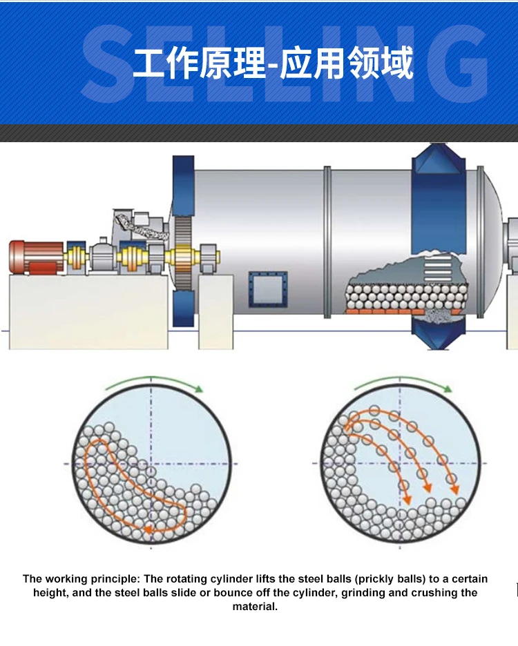 Beneficiation equipment Wet and dry fine grinding overflow type iron ore ceramic quartz stone aluminum ash small ball mill