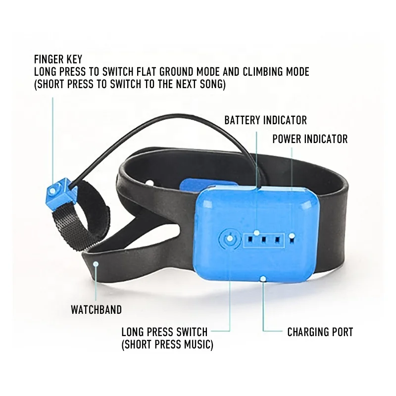 2.4G Double Side Hand Controlled Radio Remote Control Racing Car Hobby Drift 360 Degrees Dancing RC Stunt Car