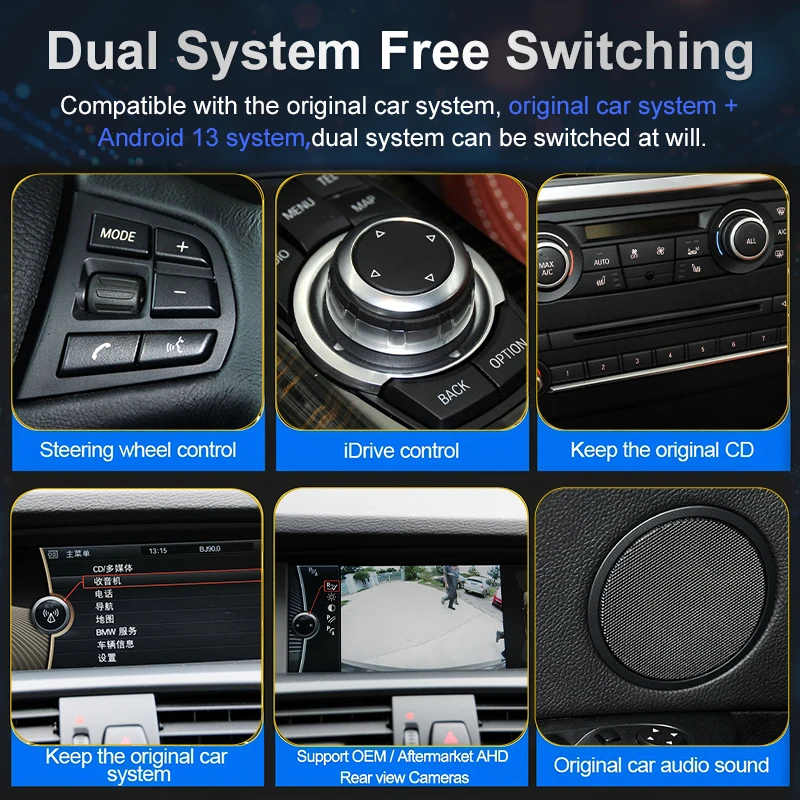 Car Radio For BMW X3 X4 Radio Headunit Device 2 Double Din Quad Octa-Core Android Car Stereo GPS Navigation Carplay