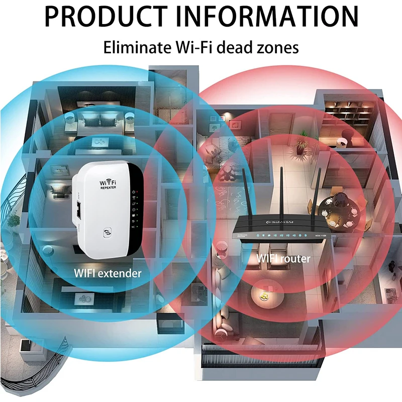 New Wireless WIFI Extender 300mbs Repeater Extender Signal Booster WIFI Repeater WI FI Signal Repeater