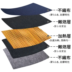 Грелка Для Ног Складная с подогревом и портативный подогреватель для офиса дома женщин электрический 100 В ~ 240 переменного тока PSE CE сертифицированный