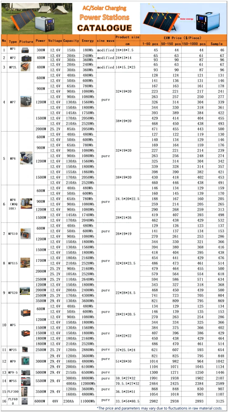 20240312 PS Cat 750x1200.png