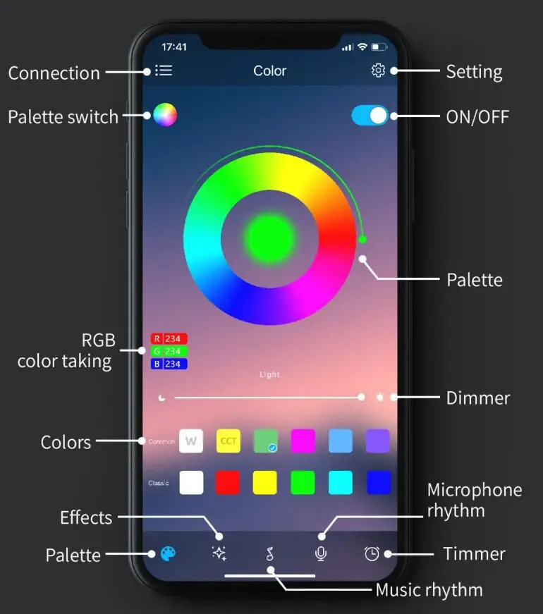 16 Colors Remote Control Night Light Sunset Projector Lamp for Decorating Home Coffee  Shop