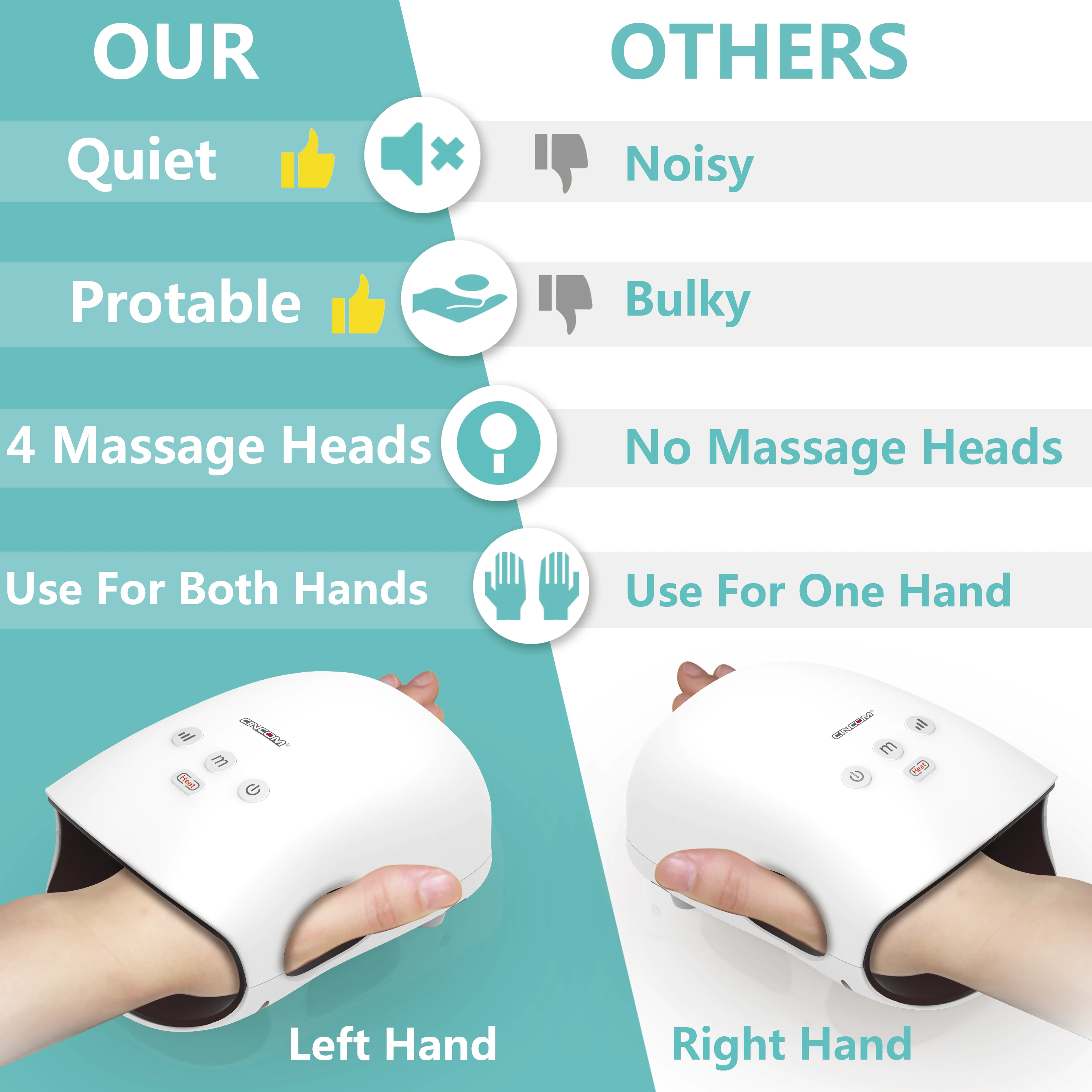 Massager Palm Massagers Electric Self Japan Heated Acupressure Finger Vibration Vibrating Usb Shiatsu  Hand Massage Tool