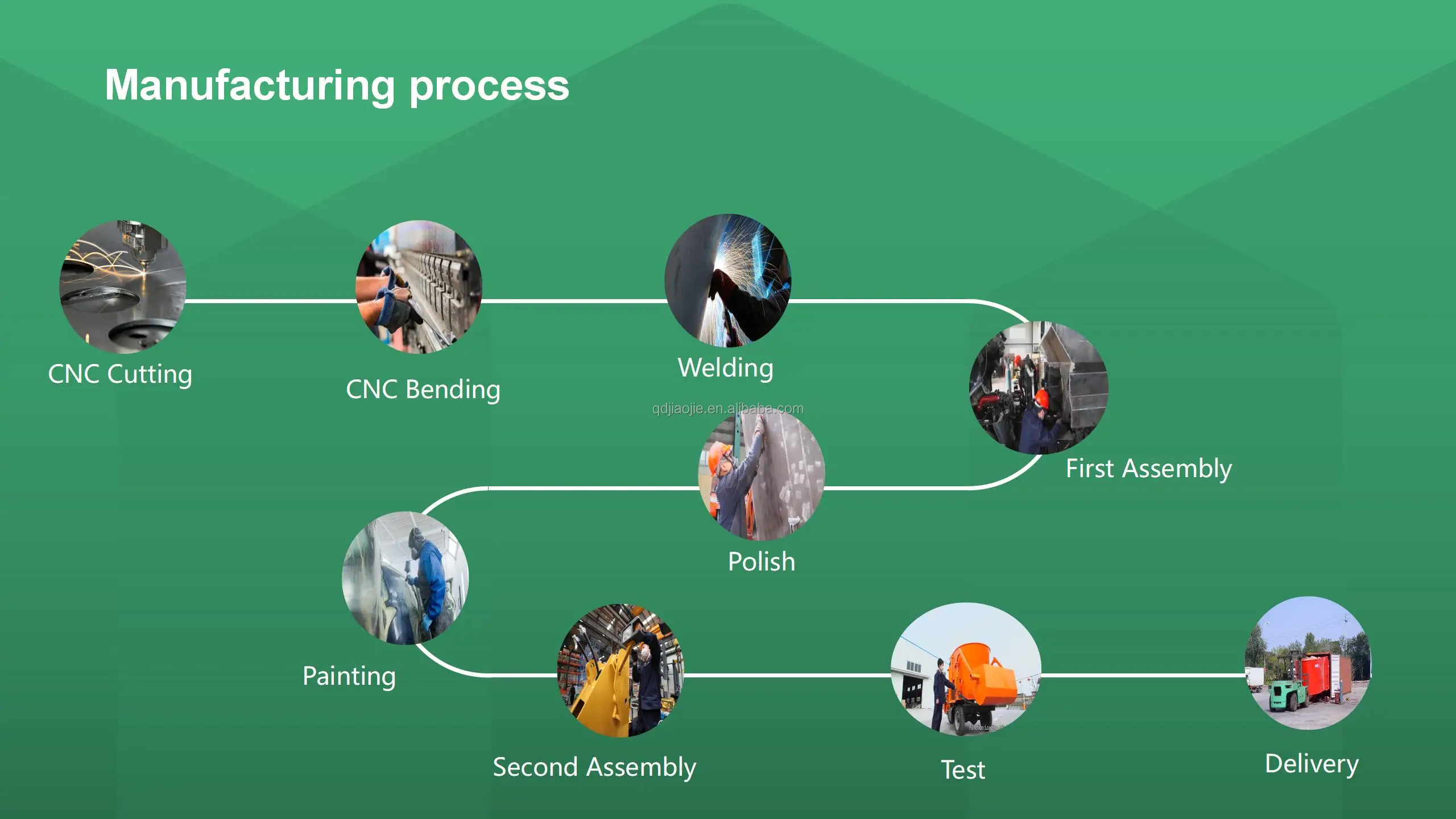 5 cubic meter tricycle cattle feed dispenser for dairy farms
