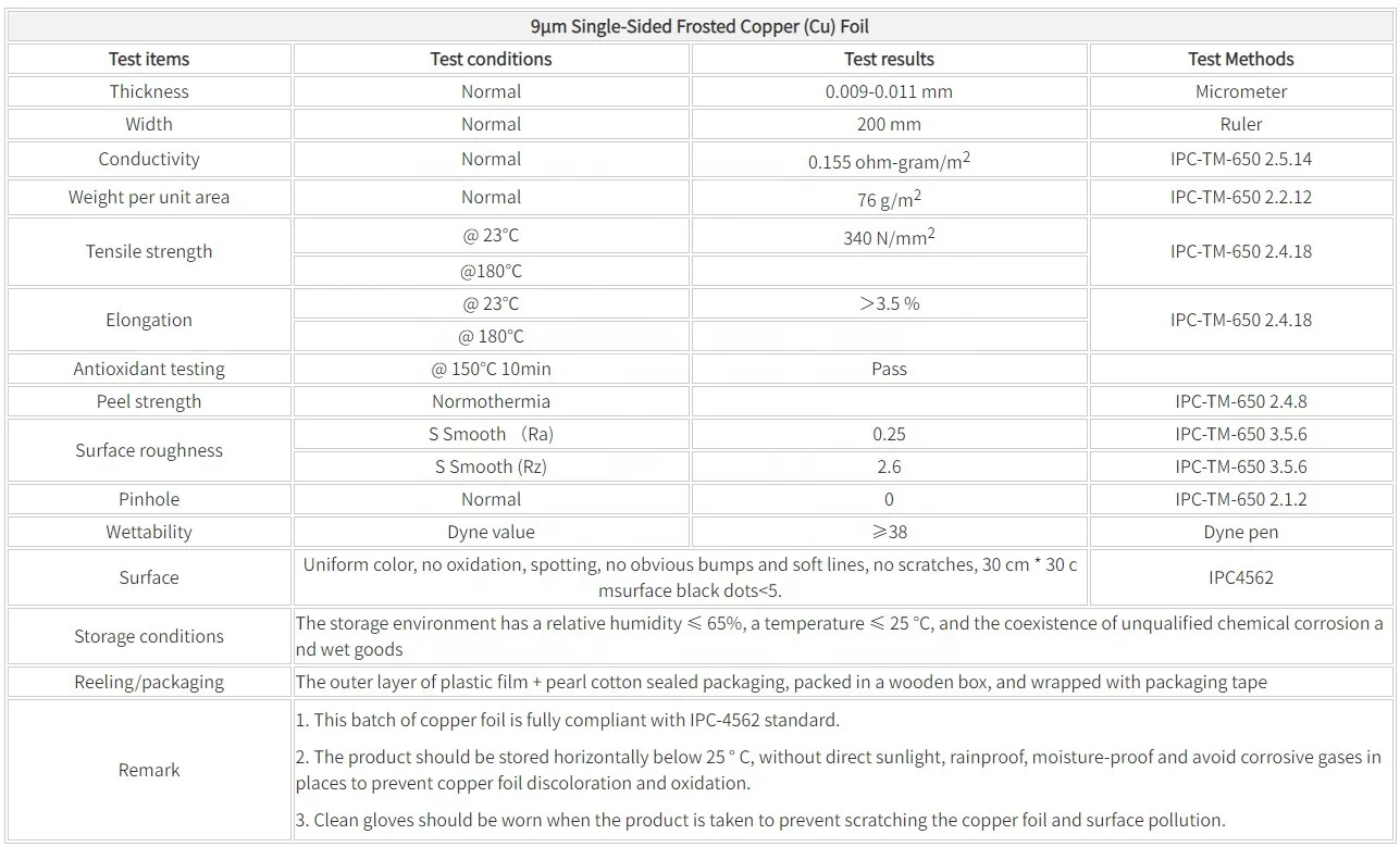 Single-Sided Frosted Thickness 0.009-0.011 mm Width 200mm Copper (Cu) Foil