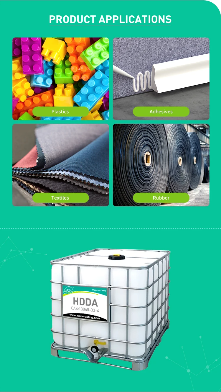 99% Purity HDDA 13048-33-4 Hexamethylene Diacrylate for UV Ink