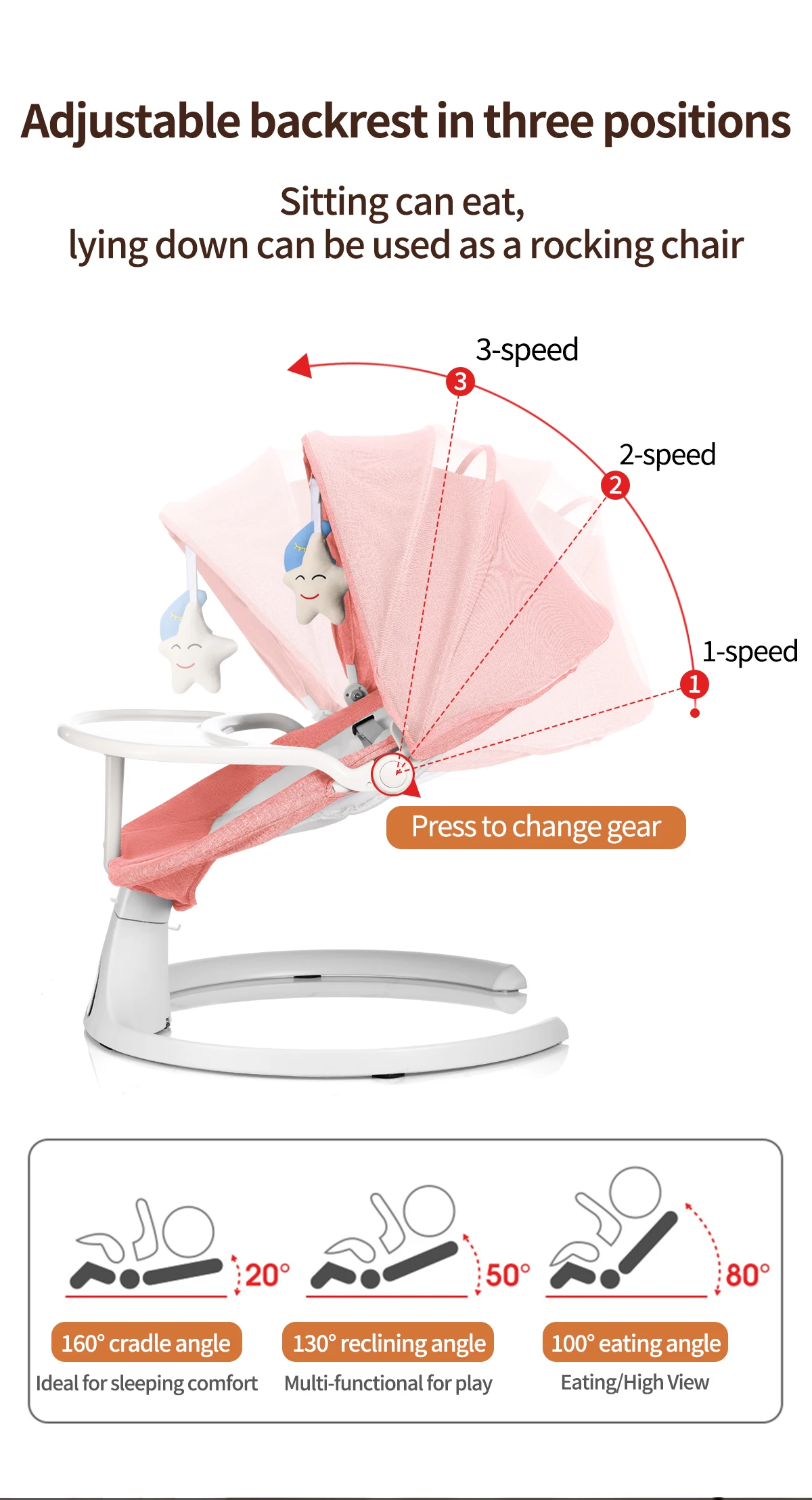 Baby Swing for Infants Electric Bouncer for Portable Swing For Baby Boy Girl Remote Control Baby Rocker