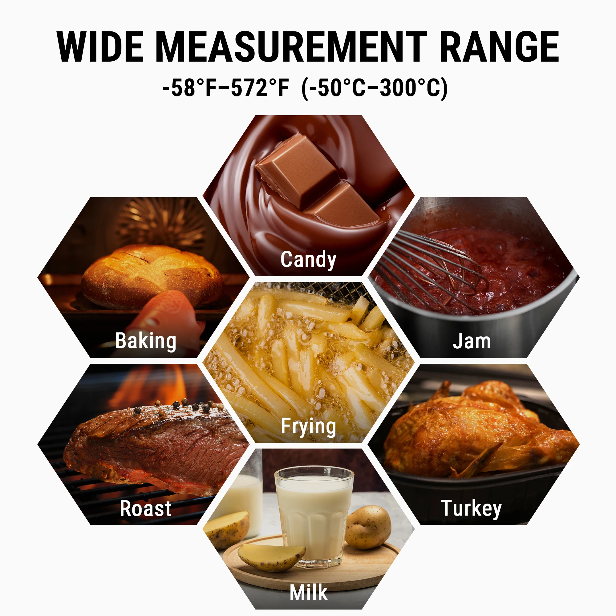 ThermoPro TP509 IPX5 Waterproof Digital Candy Cooking Thermometer with Alarm