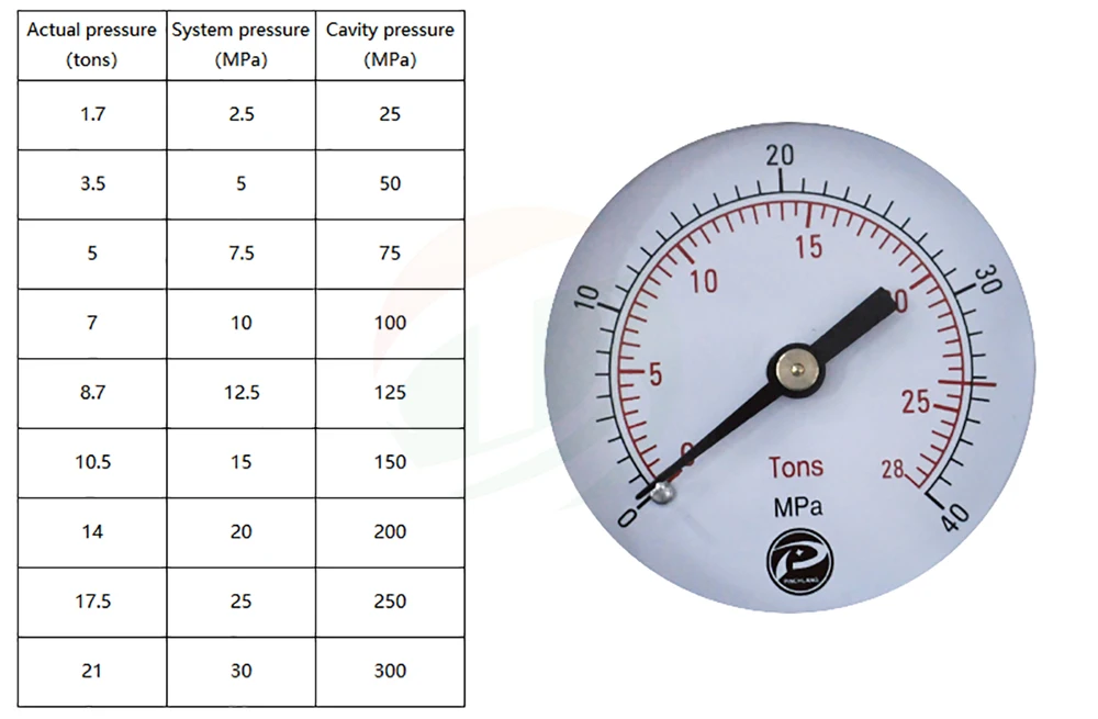 300 Mpa Laboratory Compact Cold Isostatic Press Machine