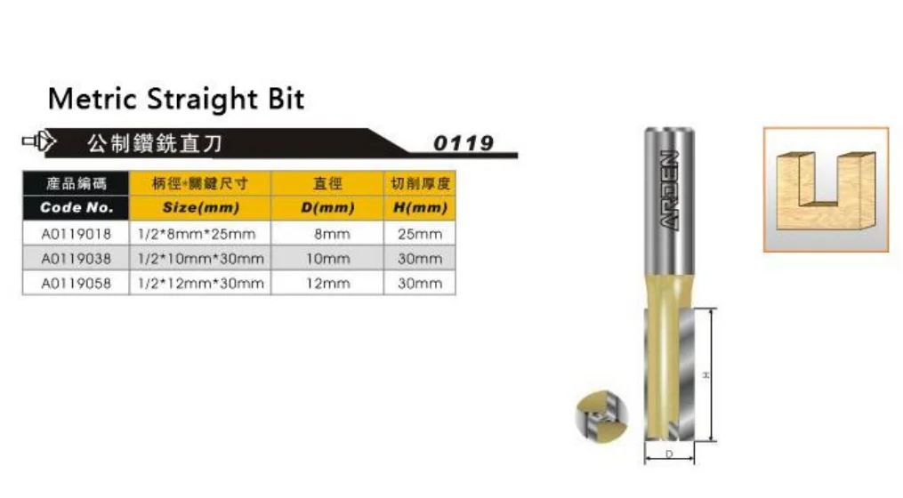 Carbide Arden Metric Straight Drill Bits for Woodworking CNC Cutting Tools Milling Cutters Complete Specifications