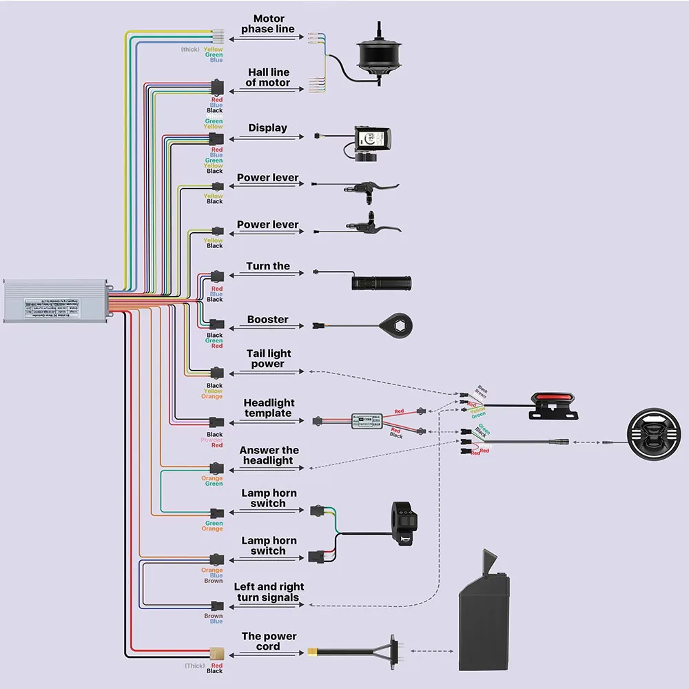 EKX X20 Controller and EKX X21 Controller X20 motherboard
