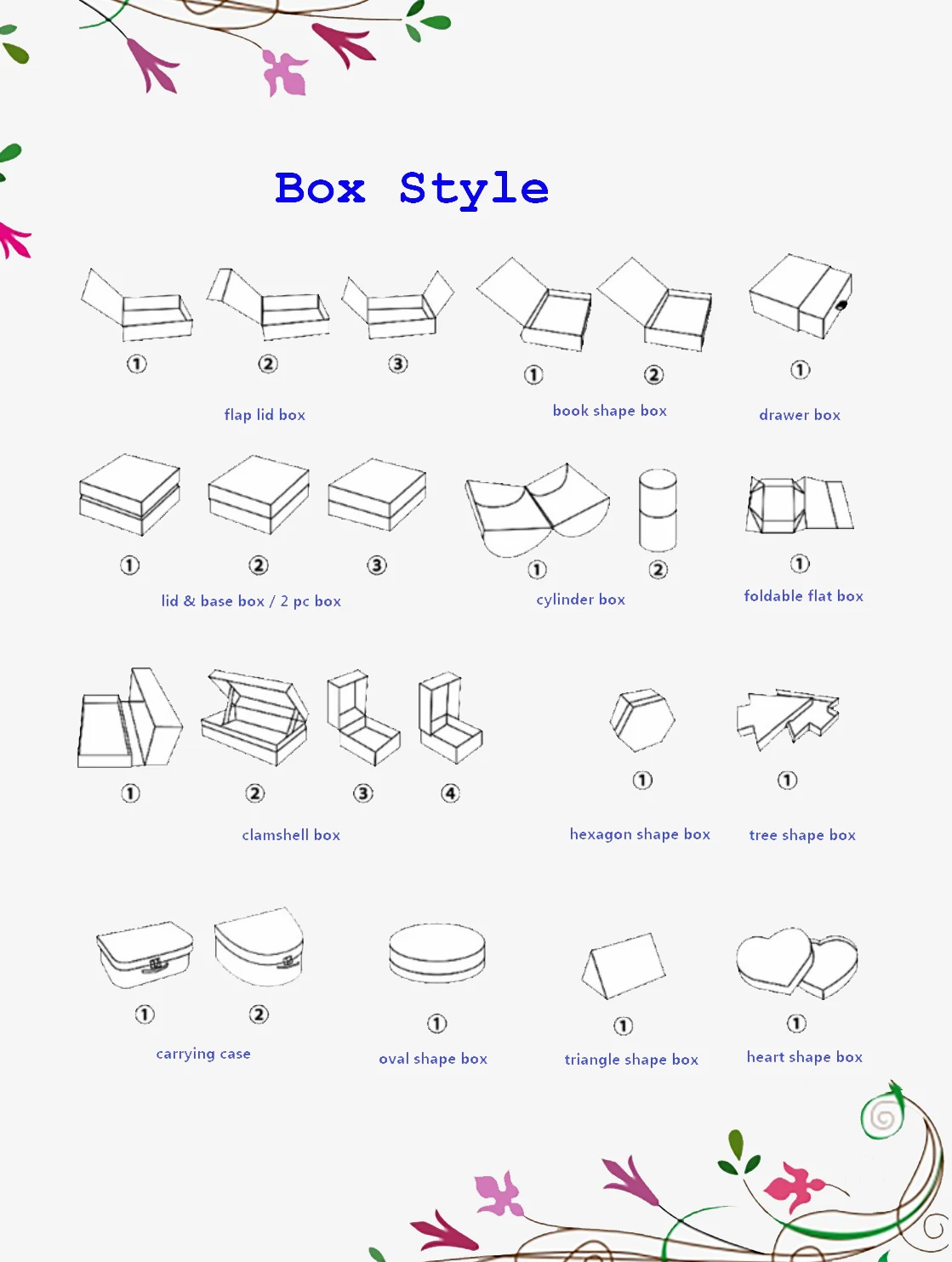 box style1