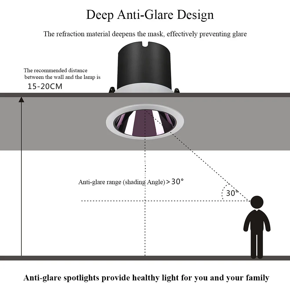Custom Package COB 12W  Dali Highlight Cob Down Ceiling Light Cob High CRI Cut Hole Commercial Down Light