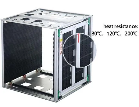 Wholesale Antistatic SMT ESD PCB Gear Track Adjustment Storage Magazine Rack