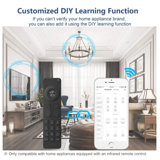  Новинка телеприставка smart life tuya RF с дистанционным управлением wifi IR китайский