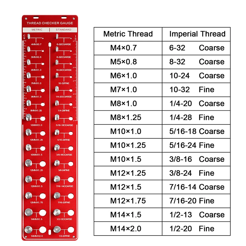 28 Nut and Bolt Thread Checker Aluminum 14 Metric 14 Standard Scale Nut Bolt Gauge Nut Bolt Thread Checker