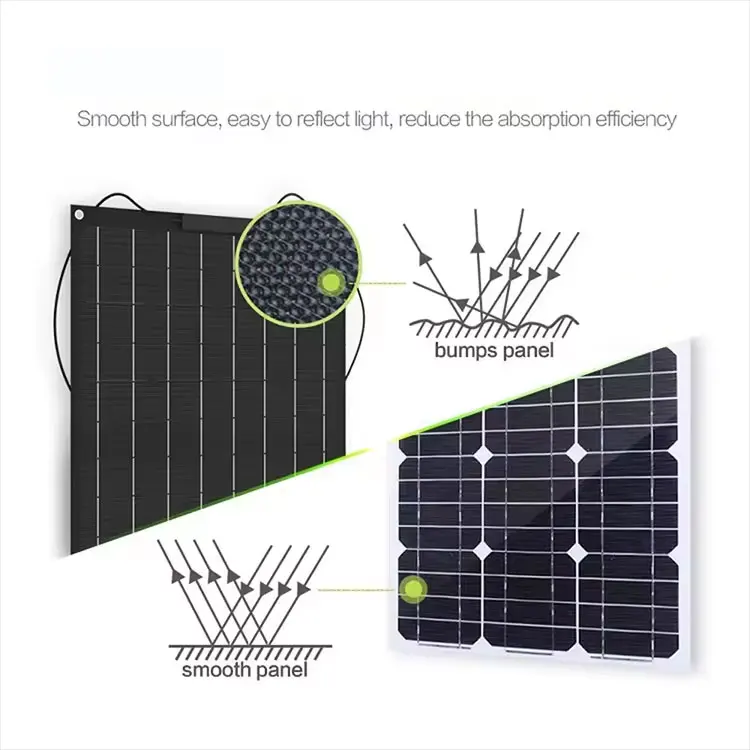 High Effciency 130W 36V etfe thin film flexible solar panel