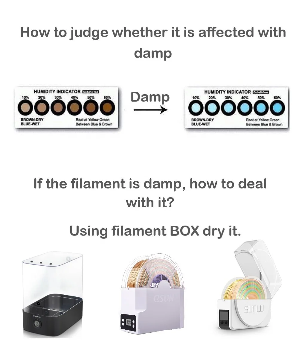 Storage Bag Kit 3D Printing PLA PETG TPU Filament Sealed Vacuum Keep Dry Avoid Moisture for 3D printer filament