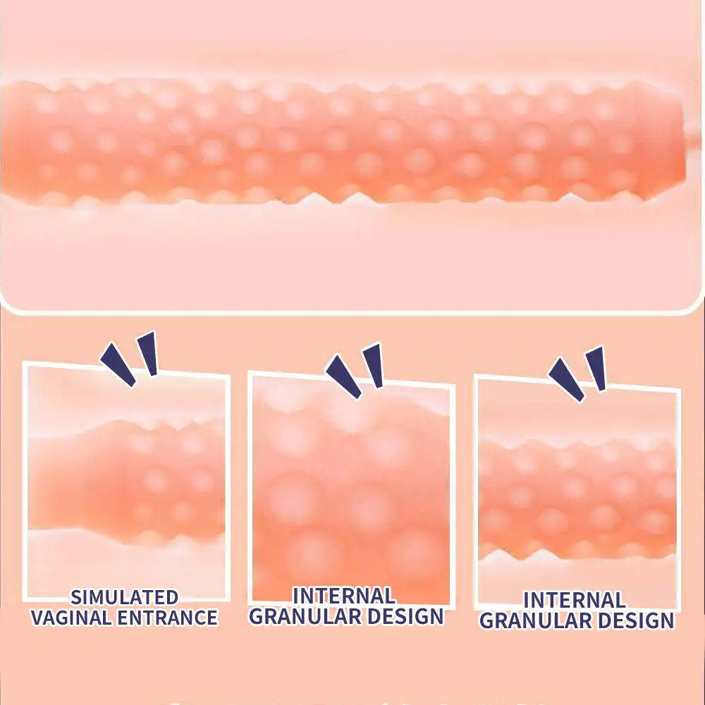 Factory Wholesale Realistic Artificial Vagina Real Pockets Pussy Masturbation Cup Adult Sex Toys Masturbator For Male