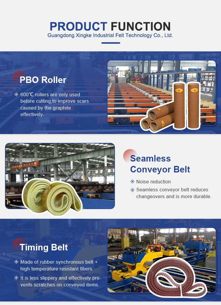 High Quality High-Density PBO belt Kevlar Conveyor Belt 600 Degree High-Temperature Endless Aluminum Extrusion Textiles Leather