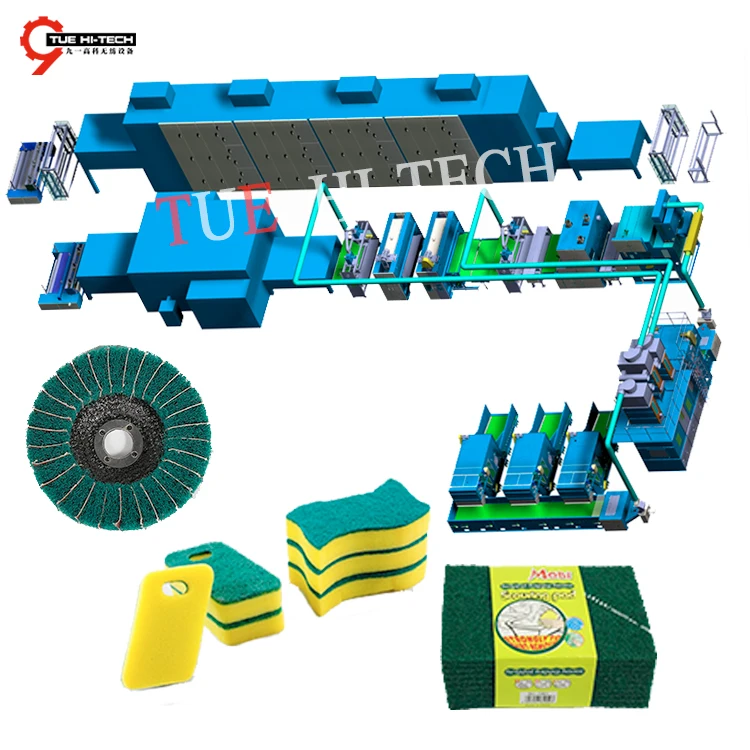 
Nonwoven Machine 3 Layer Mpet Nonwoven Nylon 66 