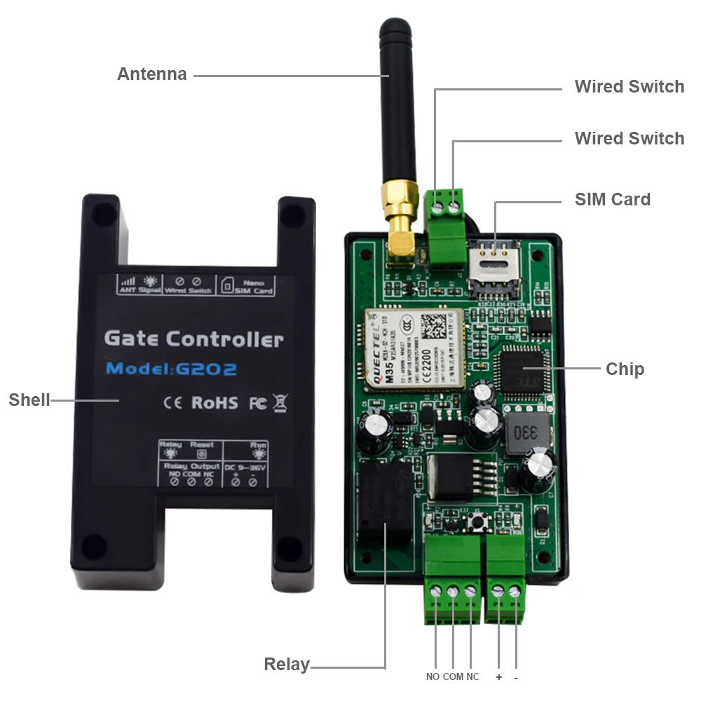 GSM Remote Control G202 Gate Controller Single Relay Switch For Sliding Swing Garage Gate Opener Replace RTU5024