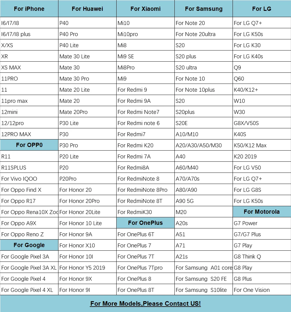 9H Full Cover Anti-Shock Silk Print Tempered Glass Film Matte Screen Protector For Iphone 12 Mini Series