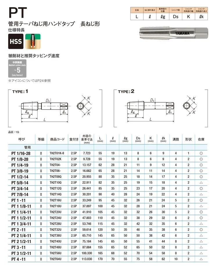 YMAWA HSS Tapered PIPE Taps PT Rc ZG 1/8 1/4 3/8 1/2 3/4 Pipe Thread tap Rp PF G BSP 1/8-28 1/4-19 3/8-19 1/2-14 3/4-14