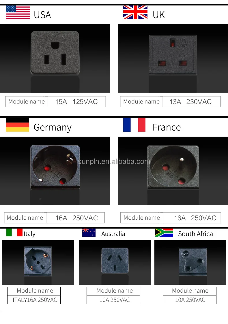 IT room industrial socket rack aluminium PDU 10A 3C electrical equipment1