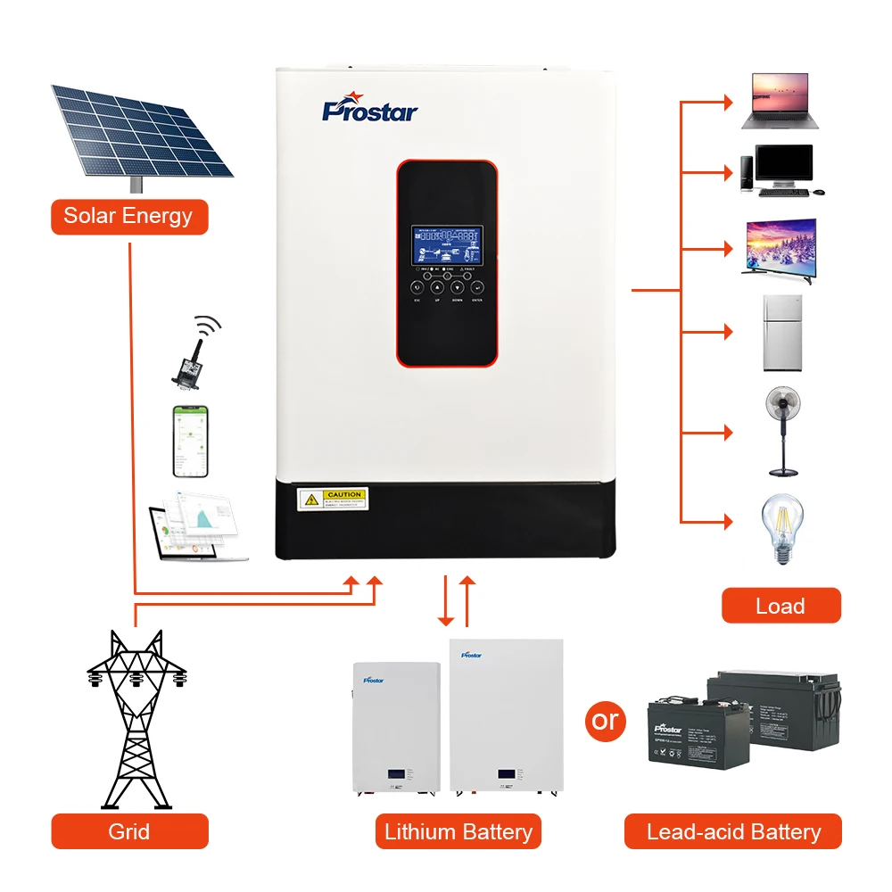 Prostar  6.2 KW  48V DC 220/230V AC Pure Sine Wave Solar Inverter Mppt Off Grid Solar Hybrid Inverter