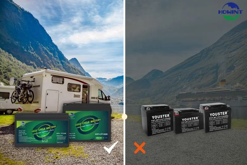 KOWINT  LiFePO4 battery cell 12v 24v  8Ah 12Ah 20Ah 50Ah 100Ah 150Ah 200Ah 300ah lithium solar battery and Lithium Ion Battery