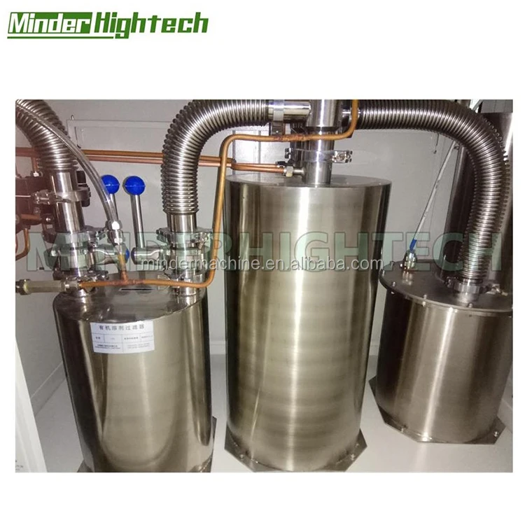 High Quality Glove Box for Lithium Battery