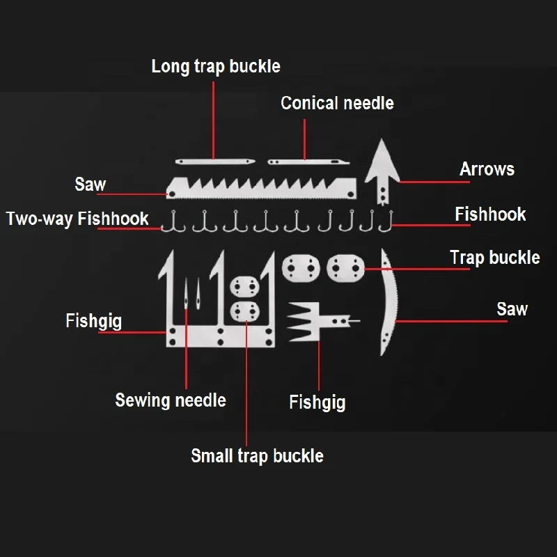 22 In 1 Multi-function survival card for Fishing Camping