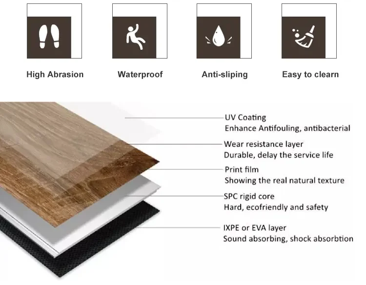 4mm 5mm 6mm 7mm 8mm waterproof wood grain pvc click lock spc flooring lvp flooring vinyl plank luxury vinyl flooring with IXPE
