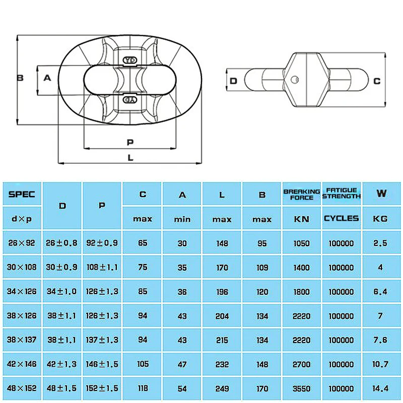 Custom Manufacturing Metal Parts Metal Forging Parts Iron Steel Forged Connect Chain Spare Parts for Mine
