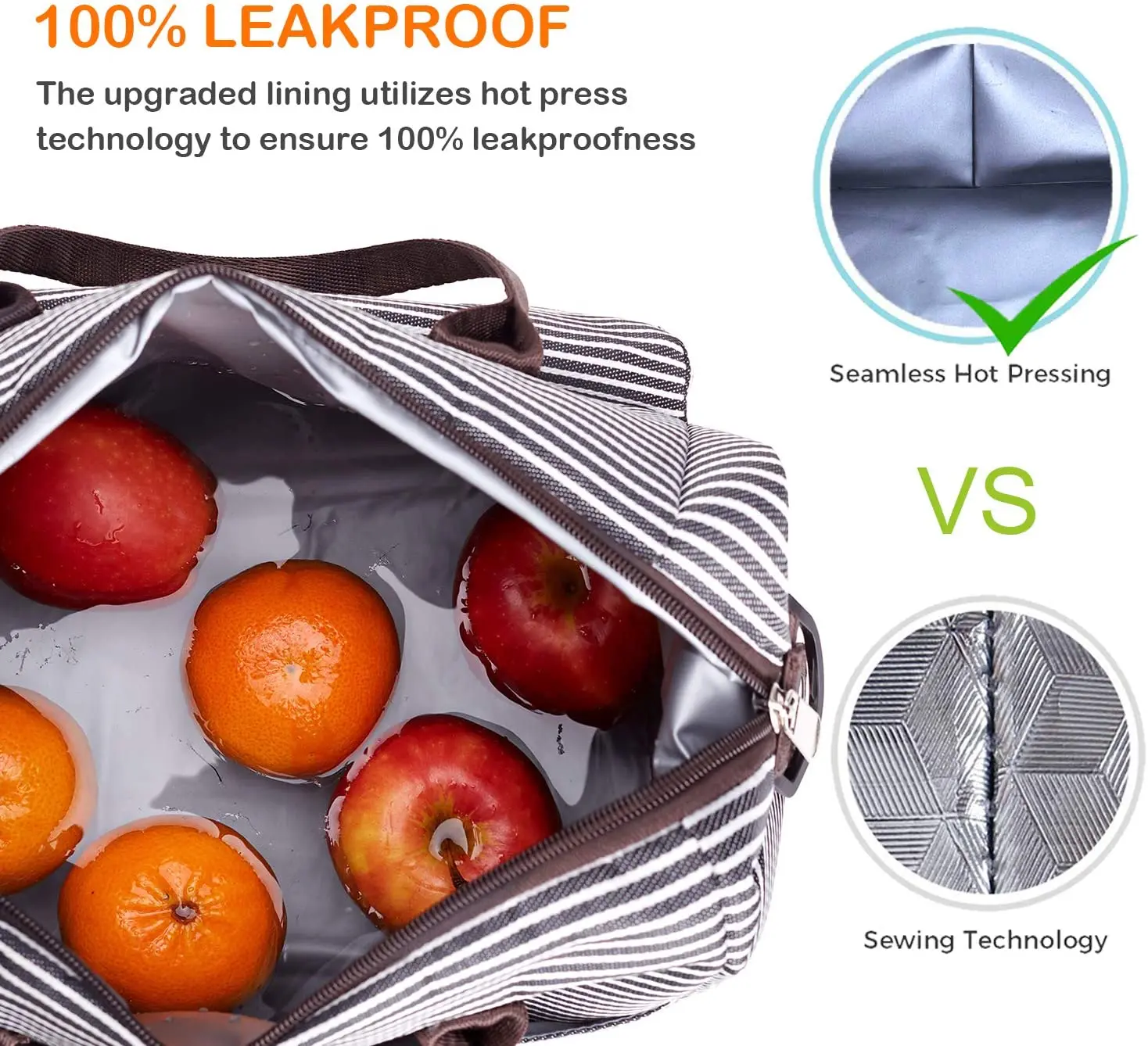 Durable Reusable Lunch Box with Adjustable & Removable Shoulder Strap Leakproof Insulated Lunch Tote Bag