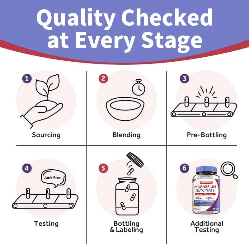 90 Caps Magnesium Complex 500mg Glycinate Capsule Supplement For High Absorption Easy On Stomach Calm Bone Muscle Heart Energy