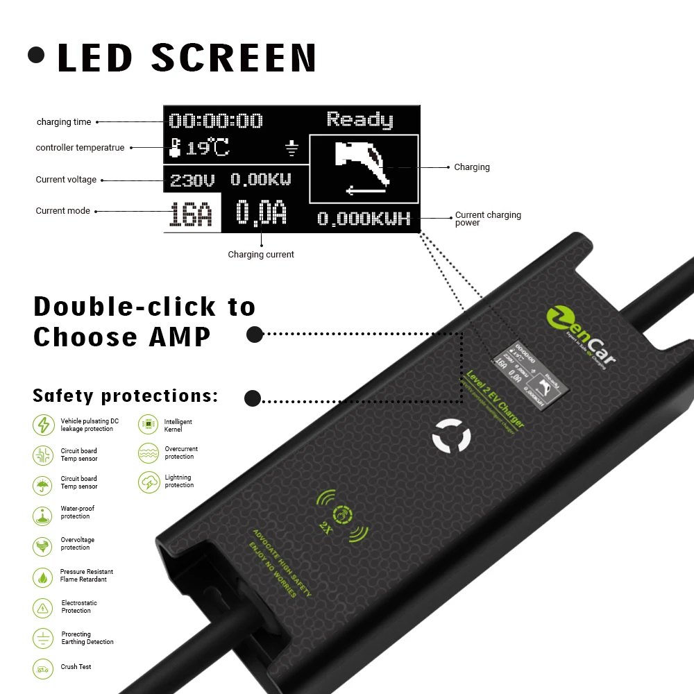 ZENCAR evse level 2 EV charger SAE J1772 TUV Type B with uk plug