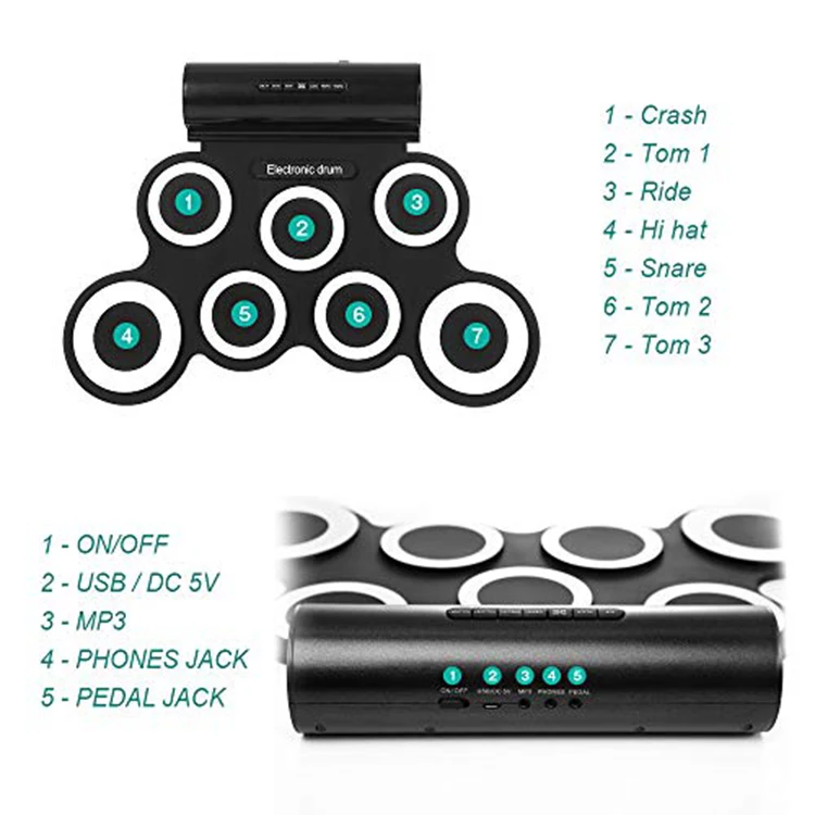 Набор музыкальных инструментов, ударные Usb Midi, электронные прокладки для качения, профессиональная индивидуальная басовая палка, барабан