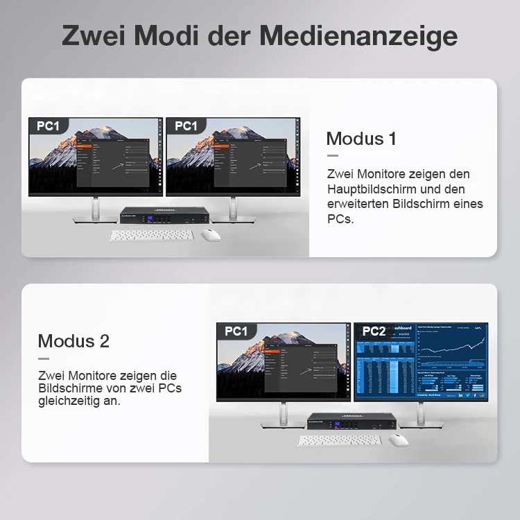 TESmart  Dual Monitor KVM Switch with DP Port 4 in 2 out  2 USB 2.0 3.5mm audio L/R   4K 60HZ KVM Switch