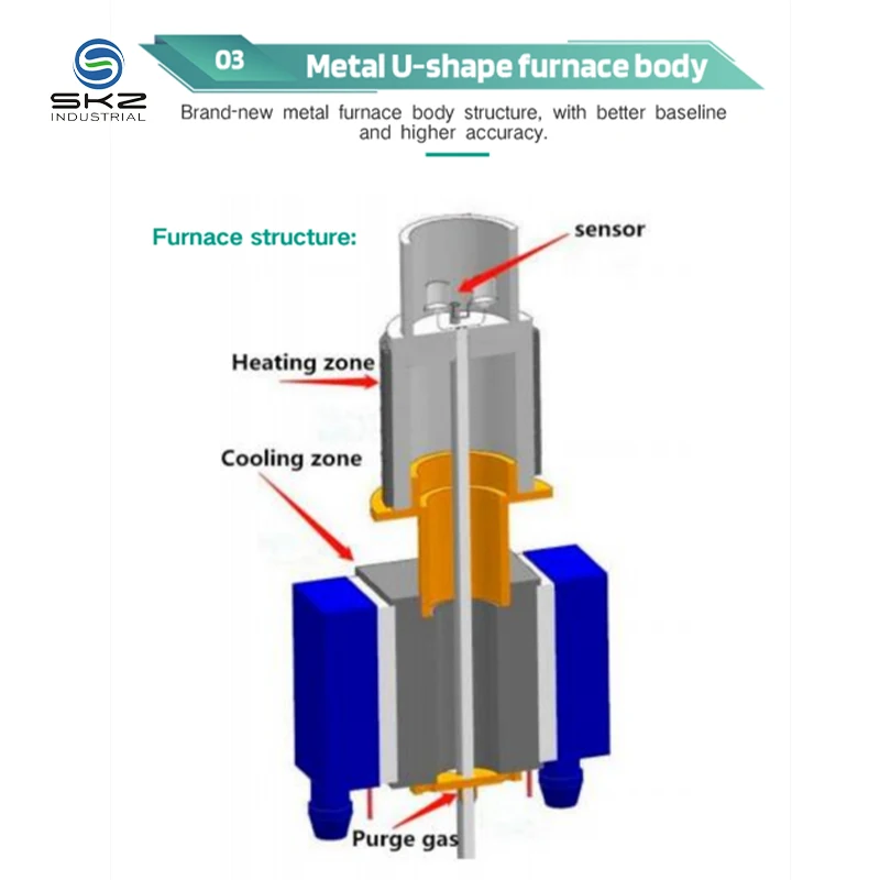 SKZ1053B DSC TGA metal materials plastics rubber tga thermal gravimeter thermogravimetric analyzer