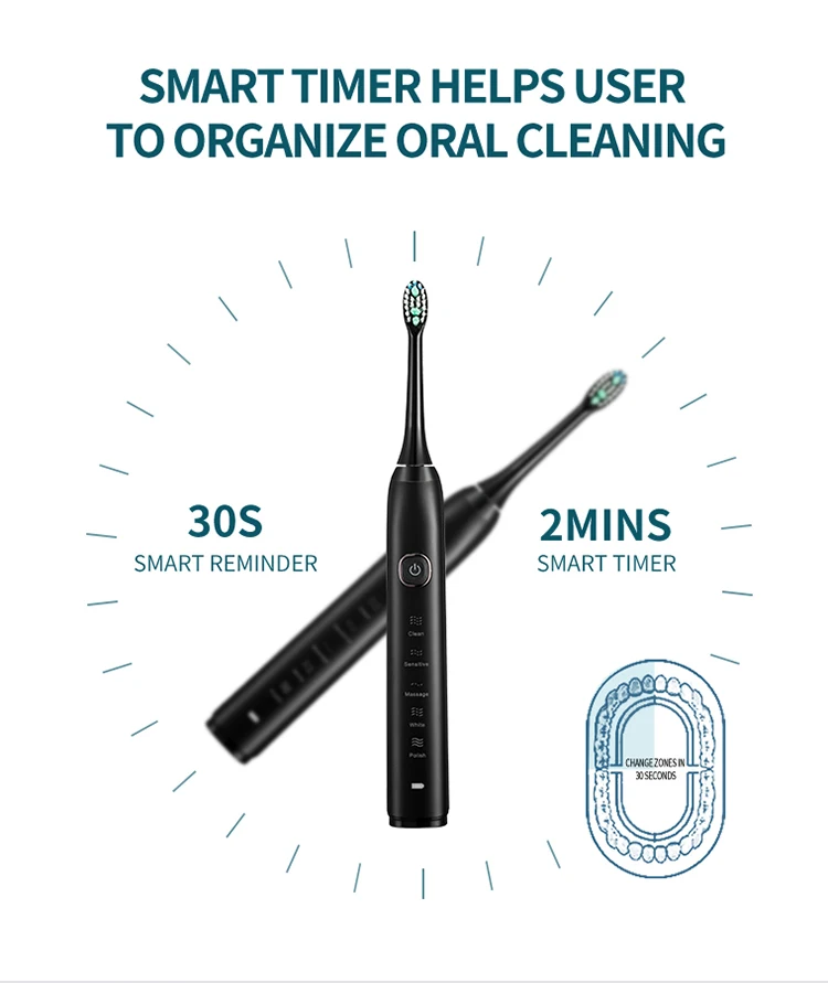 2024 зубная щетка